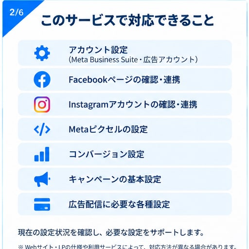 即日対応！Meta広告の初期設定のサポートをします instagram・Facebook広告の配信準備完了！ イメージ2