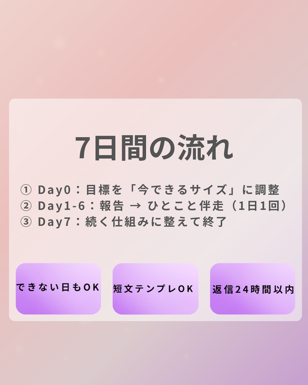 三日坊主を卒業｜朝活・勉強・読書を7日で形にします できない日もOK。続く形に微調整 イメージ2
