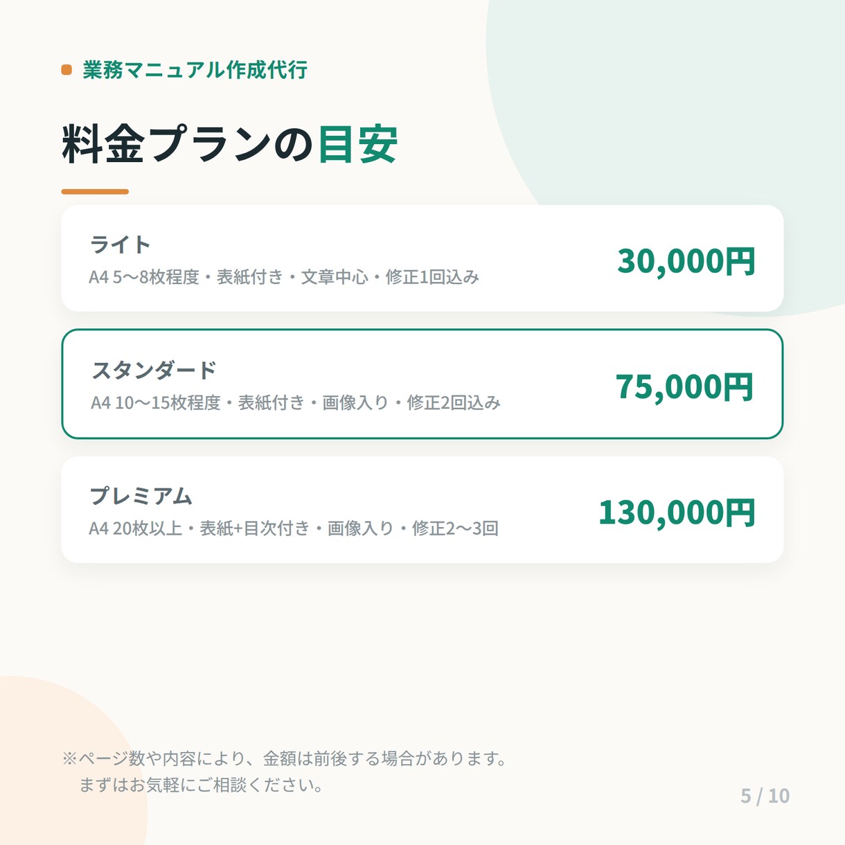 画像付きでわかりやすいマニュアル作成します 実務目線で読みやすく整理します。 イメージ5