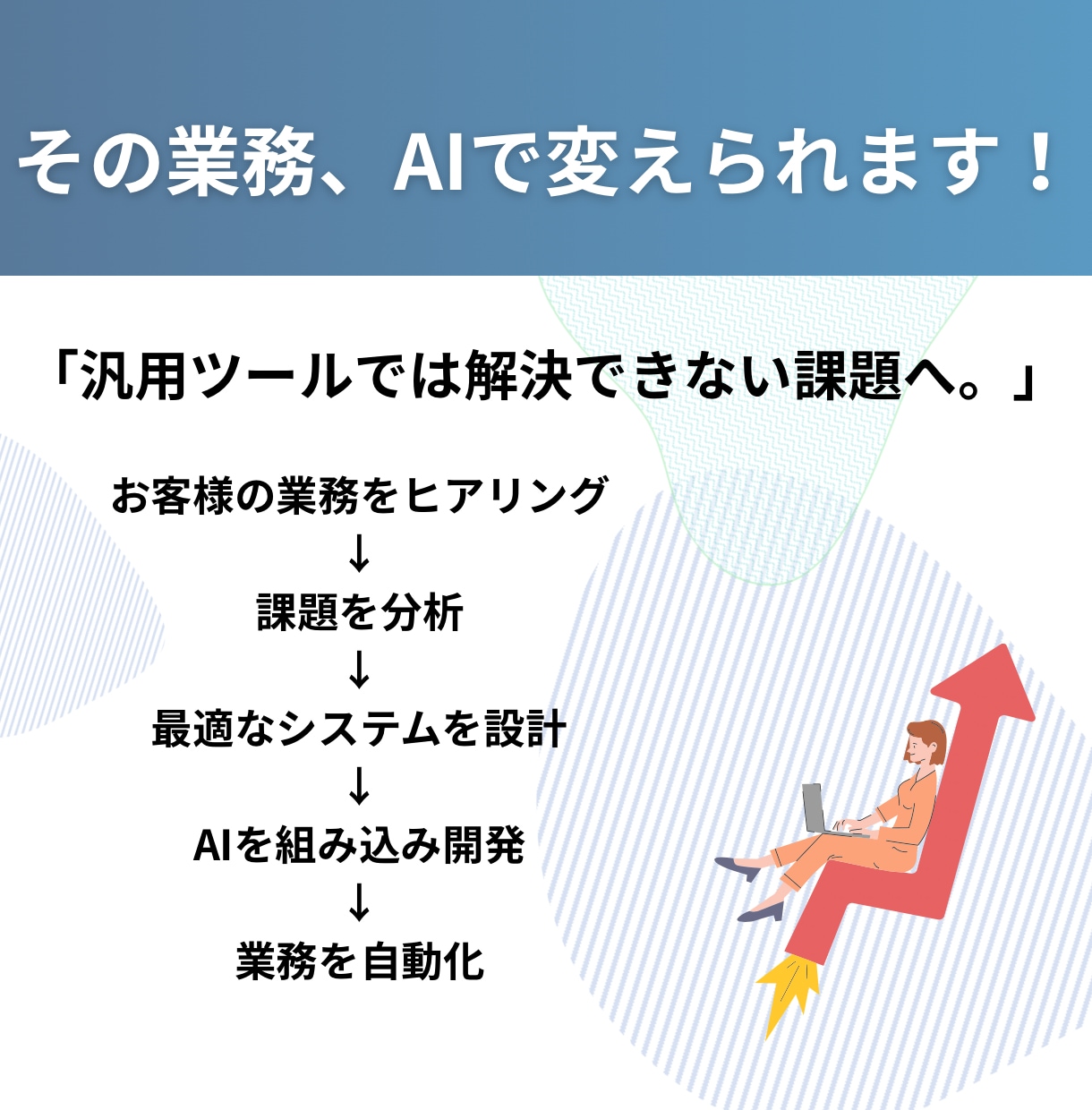AI搭載システムをゼロから開発します 高品質×低価格、AIで業務課題を解決 イメージ3