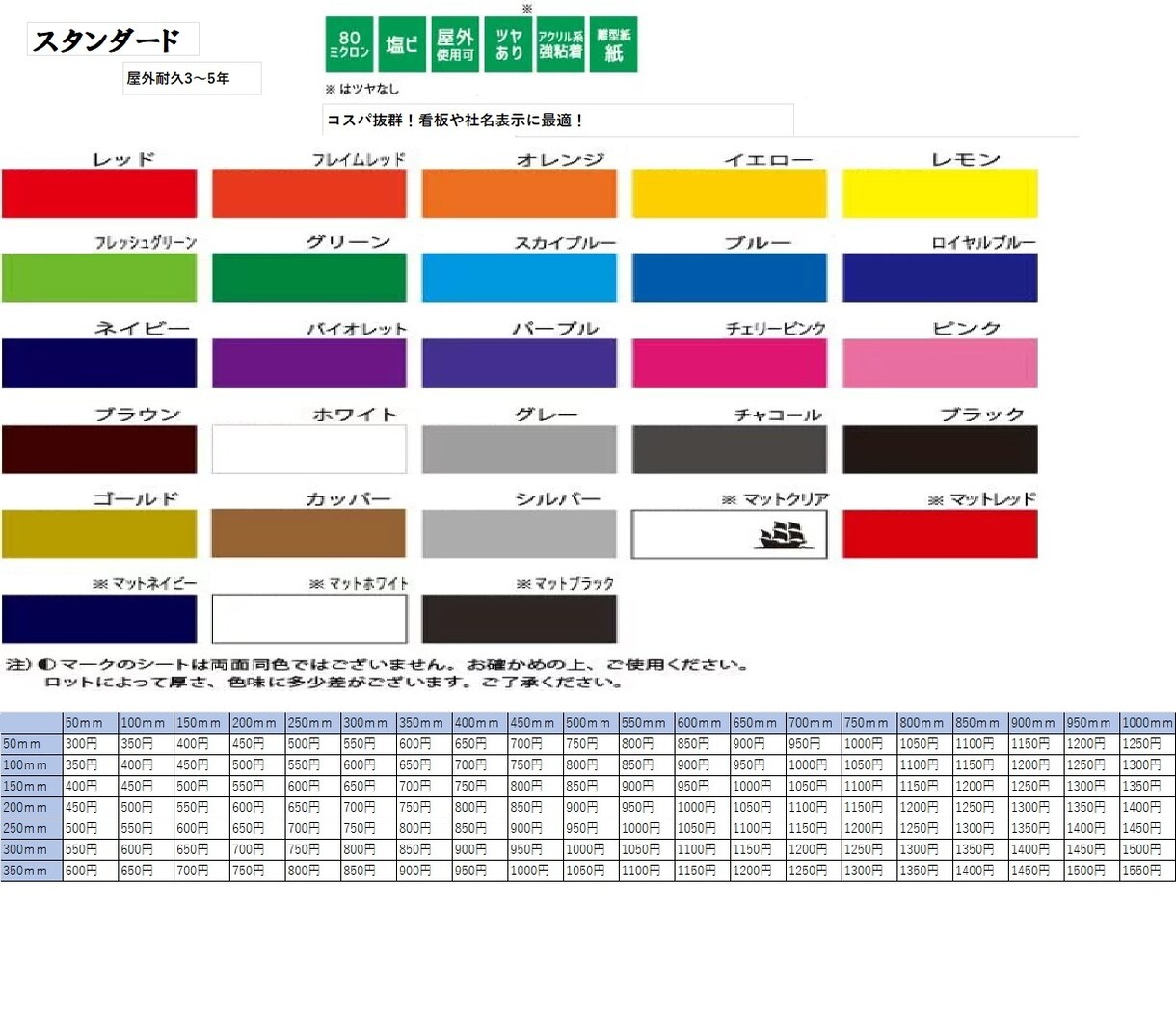 使用用途によって4種類のシートを用意しています 転写シートを貼ってのお届けなのですぐご使用になれます！ イメージ3