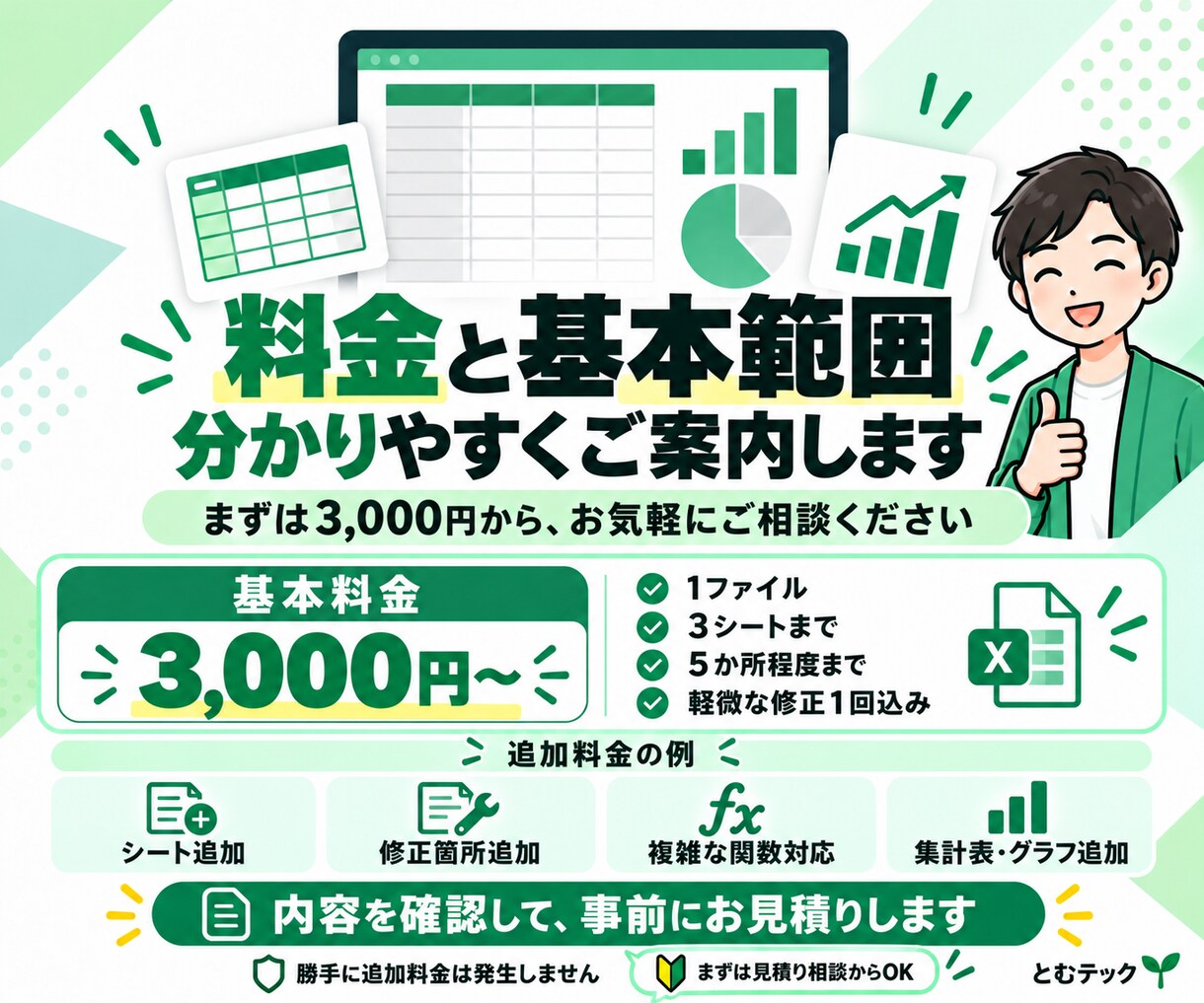 Excelの関数・集計・エラーを解決します 専門用語は不要！やりたいことをそのままお聞かせください イメージ4