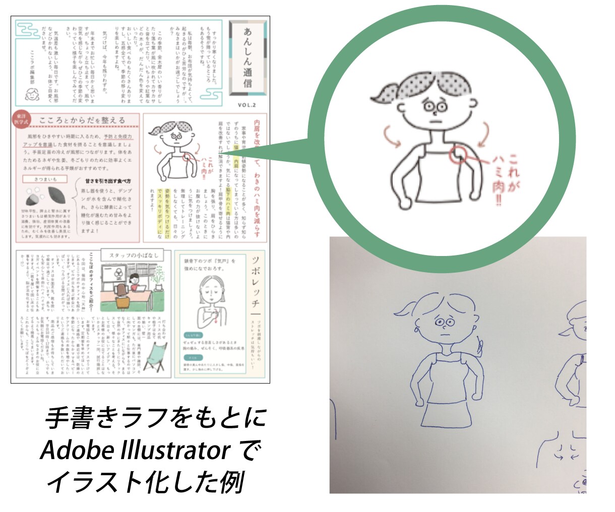 通販業界出身だからこその伝わるイラストを描きます 「伝わる」ゆるかわいいイラストをお届けします イメージ2