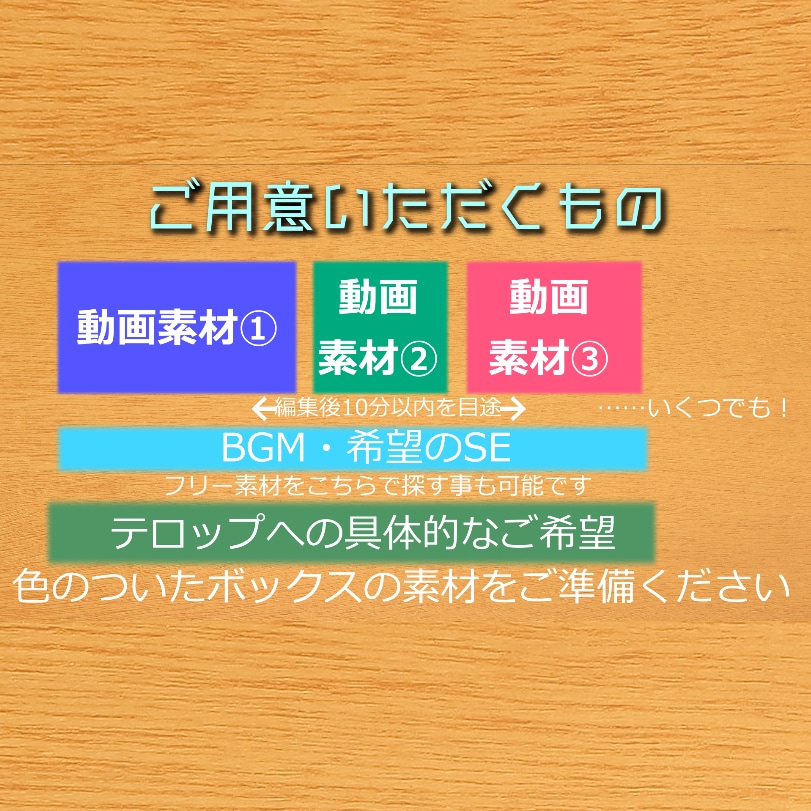動画の編集いたします 一件一件丁寧に、魅力を伝える編集を！ イメージ2