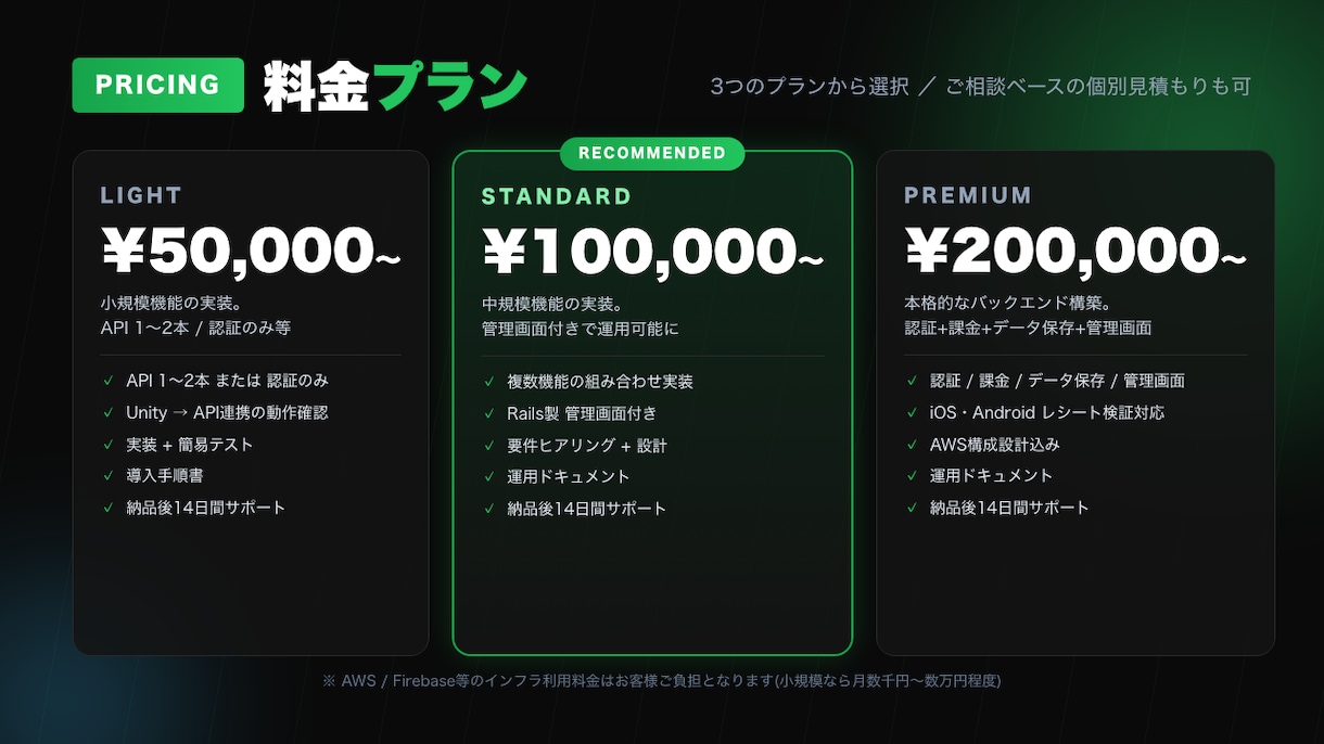 Unityアプリのサーバー側を構築します ランキング・課金・認証などサーバー側まるごと イメージ3