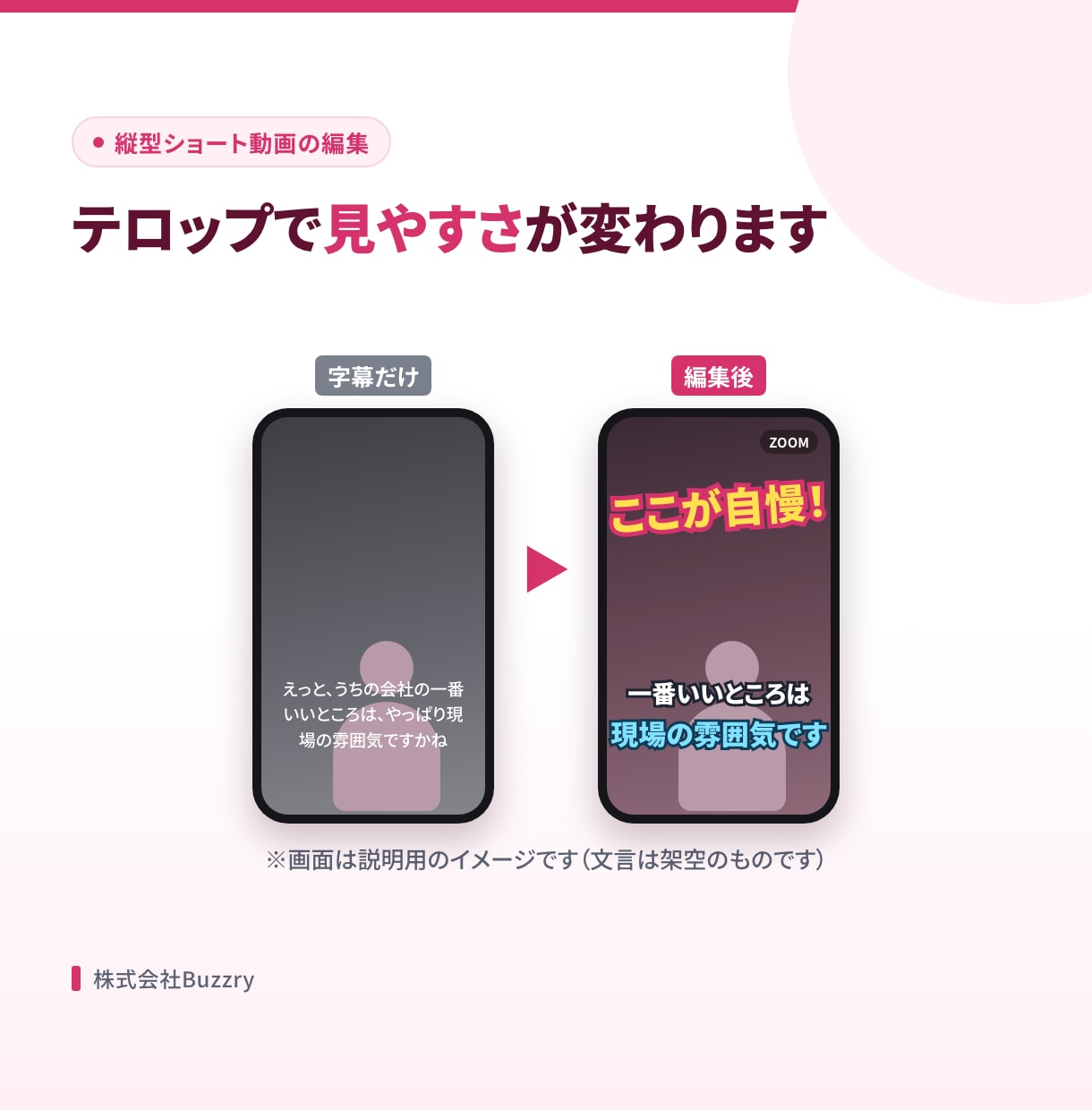 縦型ショート動画をテロップ込みで編集します リール・TikTok・Shorts対応。サムネ1枚つき イメージ4