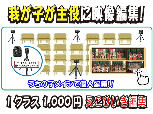 生活発表会専用！動画編集行います サンプル映像のご確認後、何度でも修正変更させていただきます イメージ2