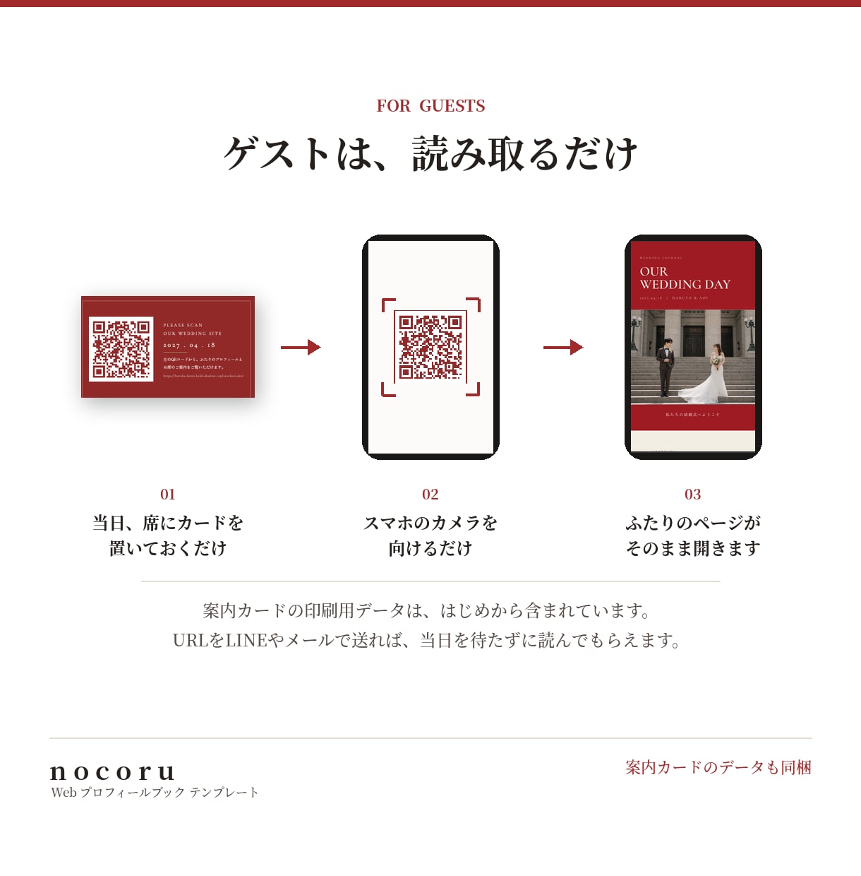 式後も開かれるWebプロフィールブックを届けます 【先着3名様モニター価格】席表・案内カード付き／直前修正OK イメージ3