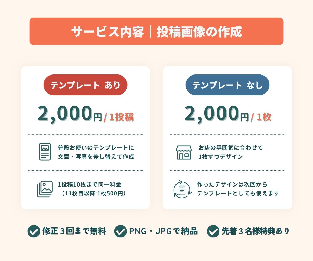 小さなお店の伝わるSNS投稿・告知画像を作ります 【先着3名特典あり】カフェ・サロン・整体院の告知もおまかせ イメージ3