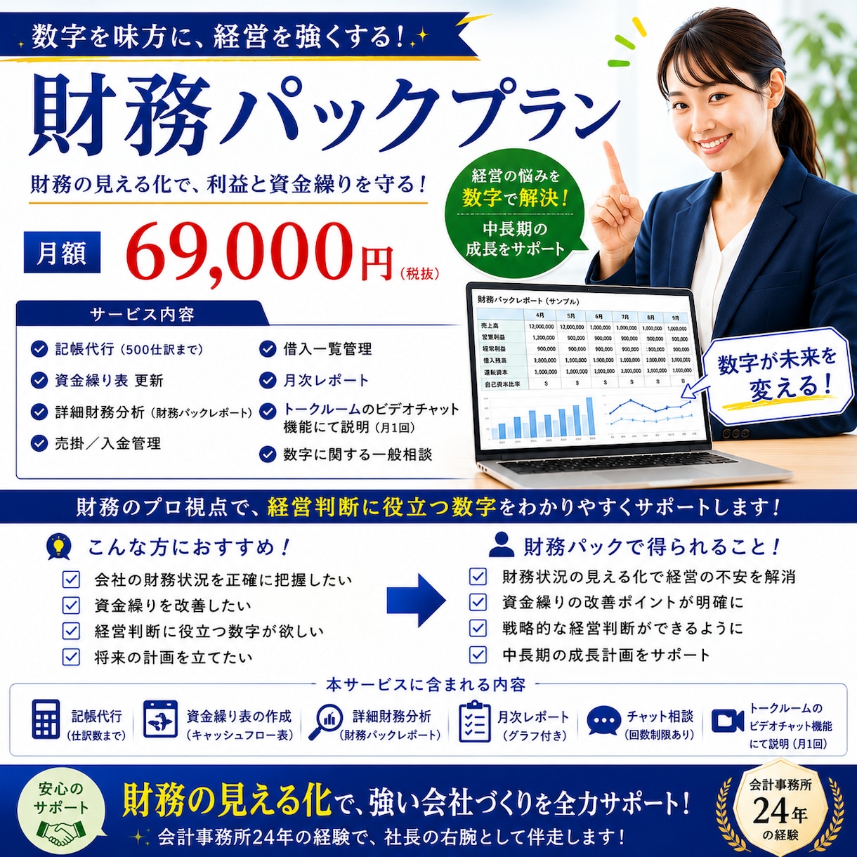 会計事務所24年パックプラン！社長の右腕になります 利益が出てもお金が残らない方へ　財務パックプラン登場！ イメージ1