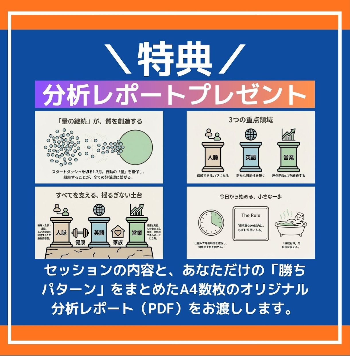 あなたの「勝ちパターン」を明確にします ストレングスファインダーを活かしてキャリアアップを目指す イメージ5