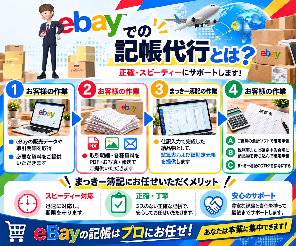 ebay(イーベイ)の仕訳/記帳代行いたします Amazon/楽天/ヤフオク｜海外転売｜為替/外貨預金処理 イメージ8