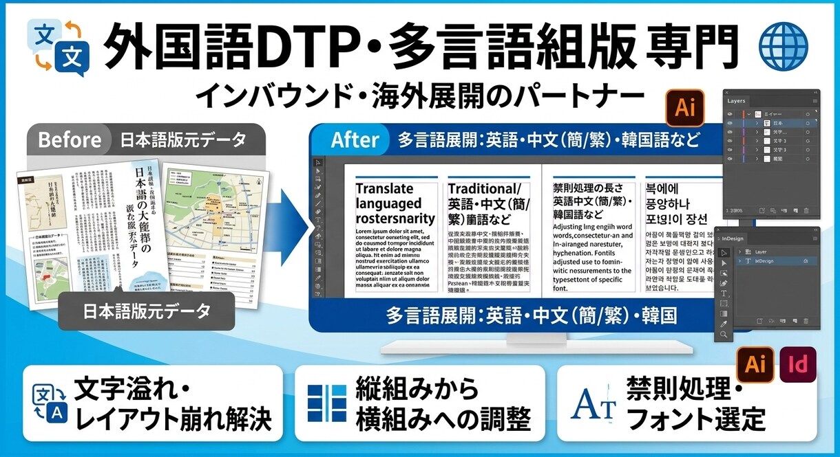 多言語DTP組版★印刷用aiデータ作成します DTP作業歴25年!そのうち多言語組版15年の安心感！ イメージ10