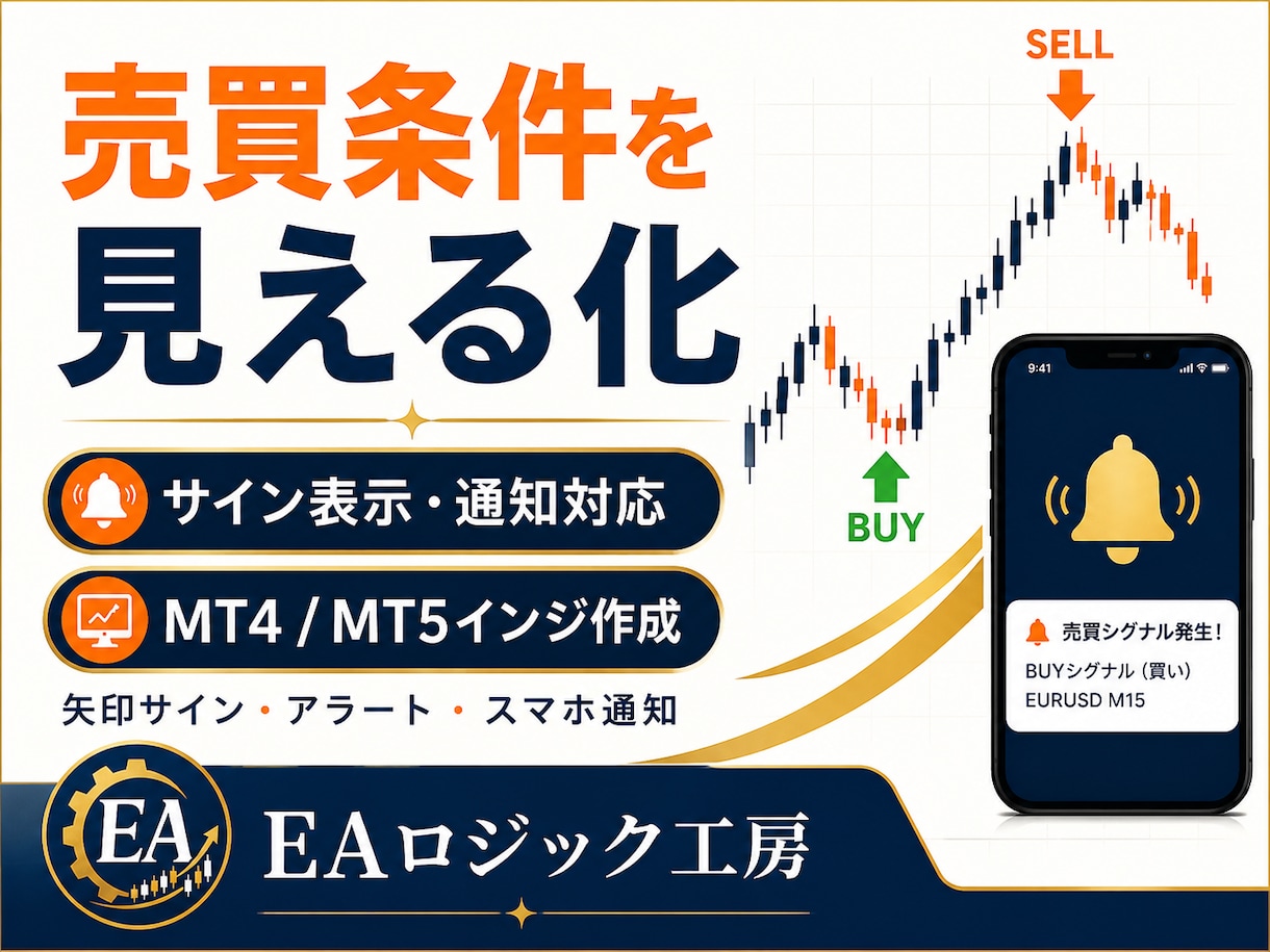 MT4／MT5のインジ作成・矢印サイン化を承ります 矢印サイン・アラート・通知・既存インジケーターの改造に対応 イメージ1