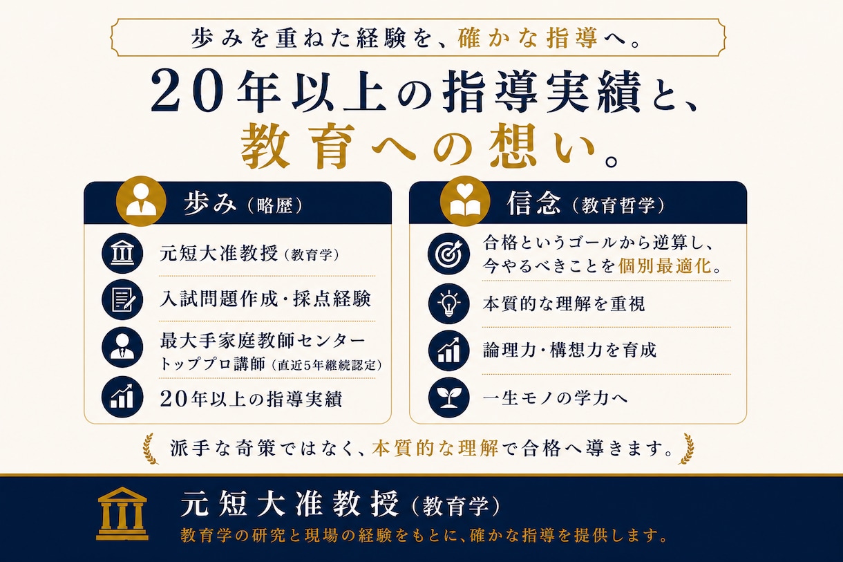 元准教授が出題者視点で添削します 出題者視点で、“伝わる答案”へ導きます。 イメージ2