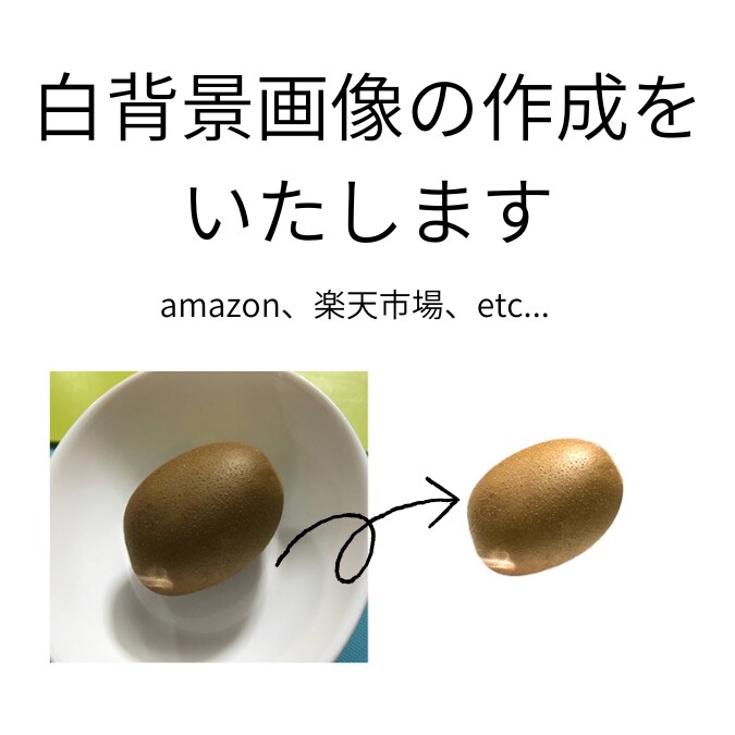 amazonなど用の白背景の商品画像作成いたします 背景のある商品画像から商品のみを切り抜いた画像を作ります イメージ1