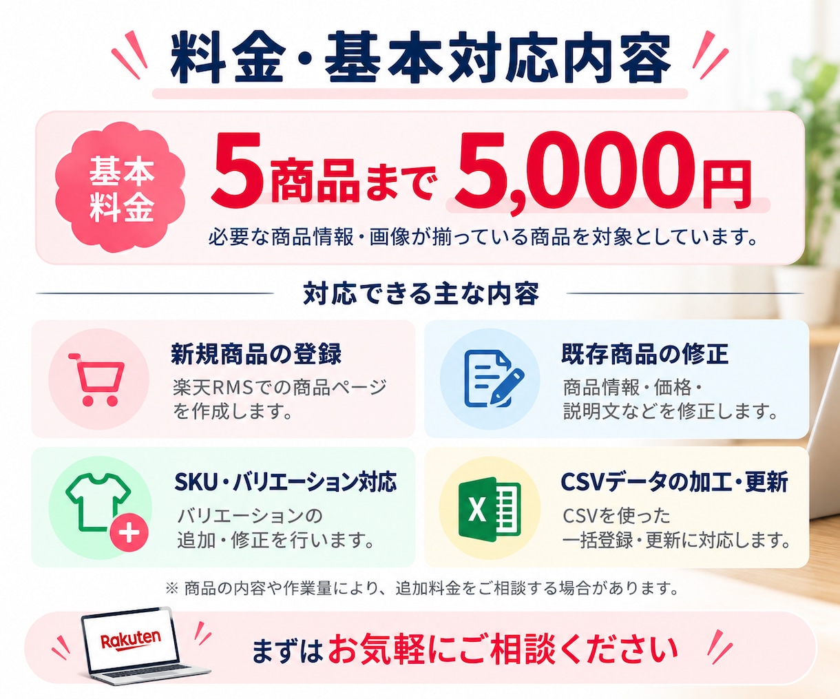 楽天の商品登録・ページ修正をお手伝いします 商品情報・SKU・画像・CSVの修正もご相談いただけます イメージ2