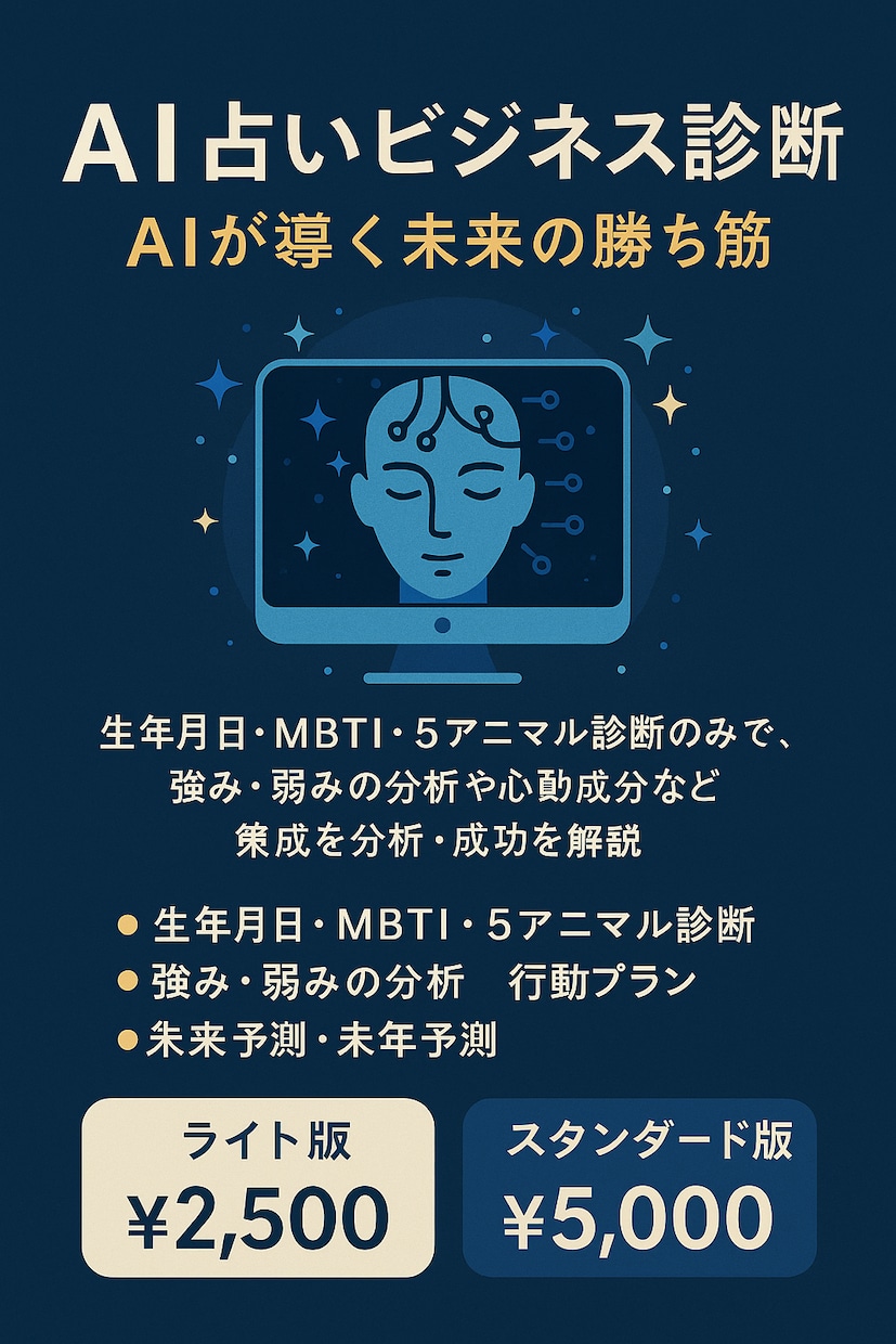 AI占いであなたのビジネス運命を解読します AIが導く！成功の道と運命解析 イメージ1