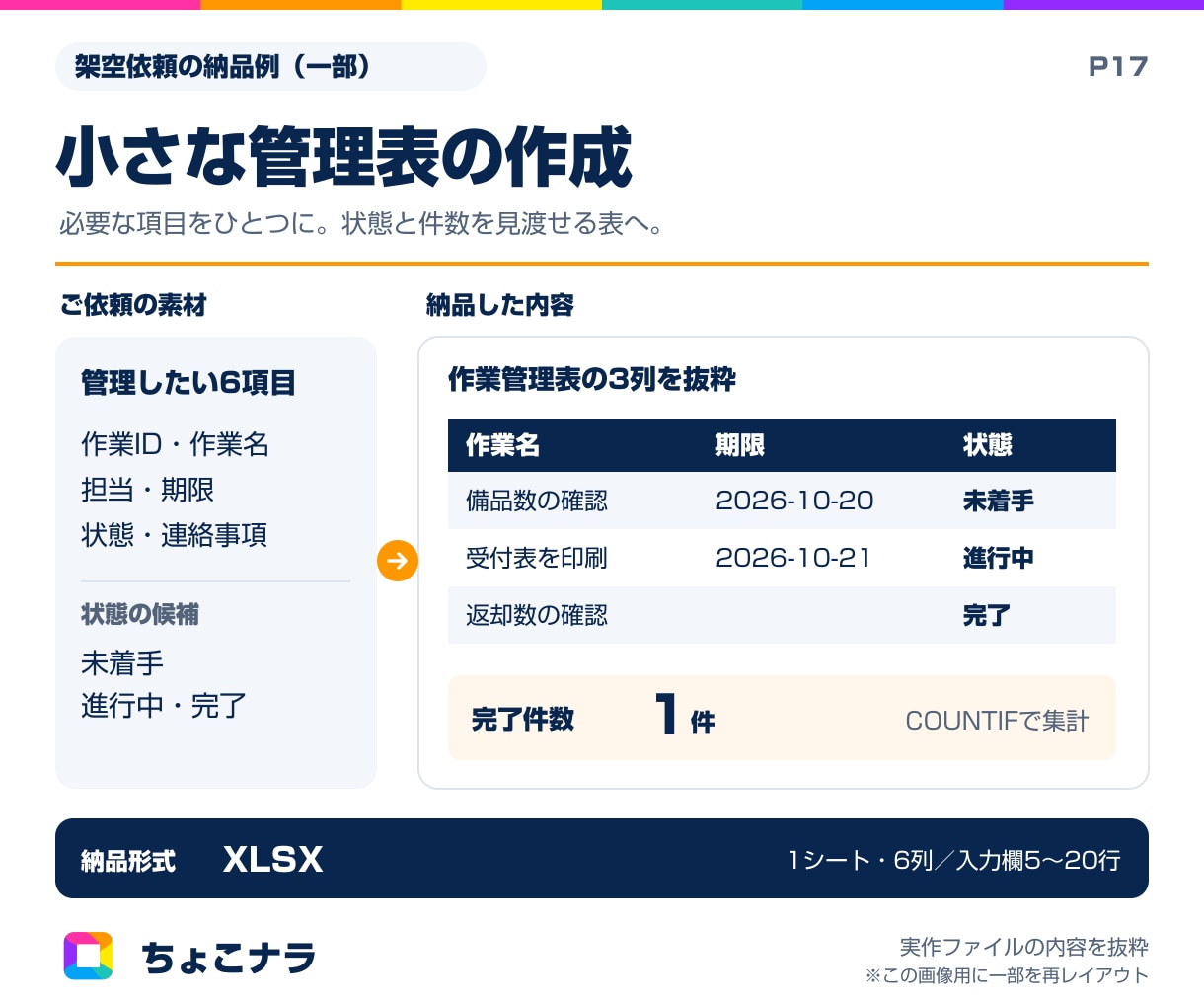 手入力で使える小さな管理表を作ります 手入力で記録しやすい小さな表を用意 イメージ2