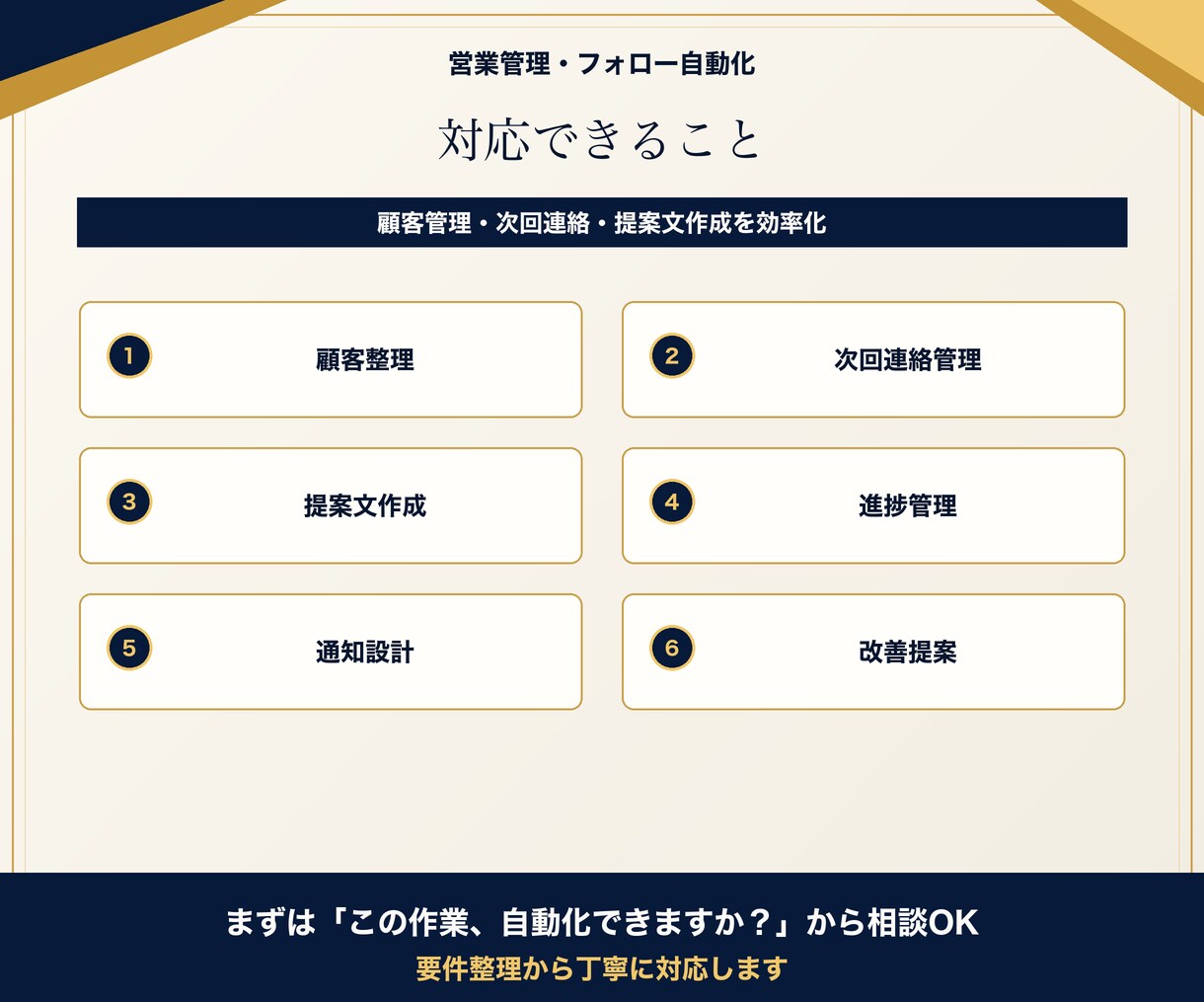 営業管理・フォロー業務を自動化します 顧客管理と次回連絡を仕組み化します イメージ3