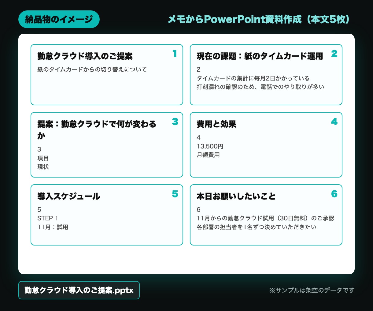 メモからPowerPoint資料を作成します 箇条書きのメモを、見やすい提案資料・説明資料に イメージ2