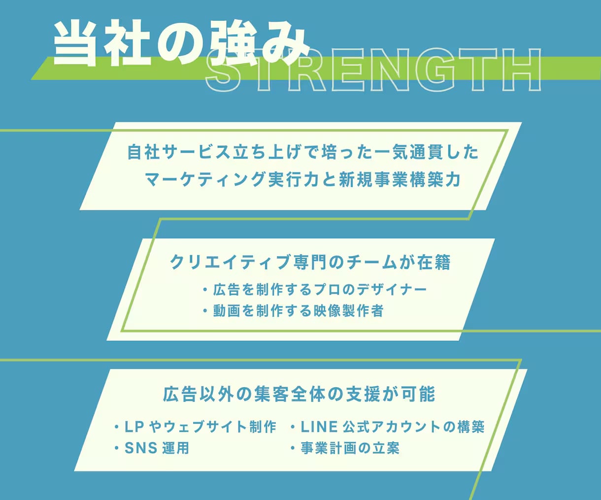 割引中！Facebook広告の自走運用を支援ます 運用手数料20%は払いすぎ！外注に依存しない運用を徹底支援 イメージ4