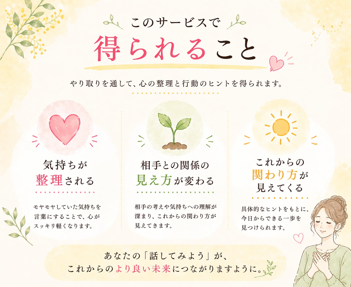 夫婦関係に悩む方へ／気持ちを一緒に整理します 夫婦間のズレやモヤモヤの原因と、軌道修正の方法を考えます☘️ イメージ3