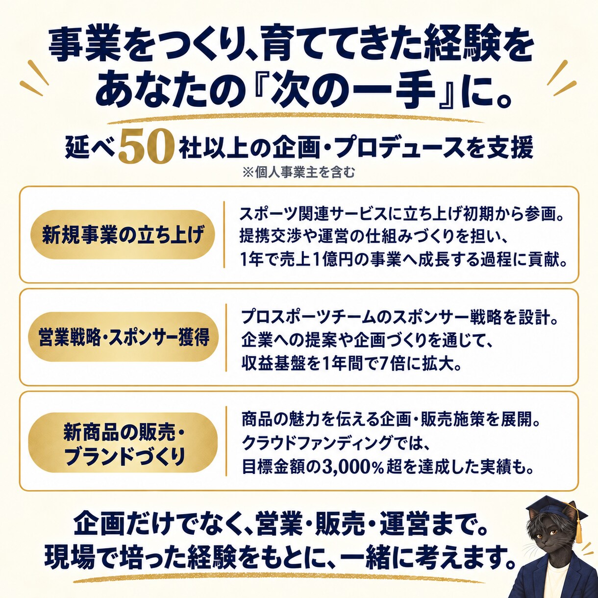 あなたのビジネス、最大限に「売れる」戦略を作ります 個人事業主〜ひとり社長向け経営コンサルのプロが壁打ちします イメージ5