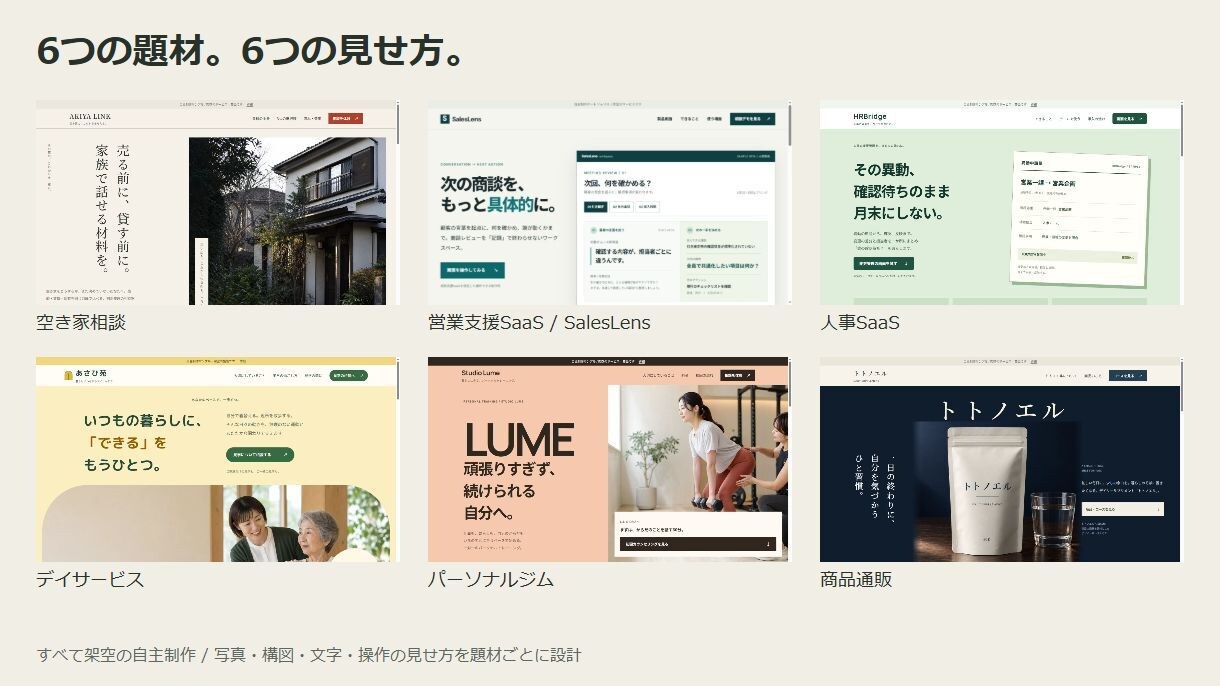 新サービスの紹介LPを構成から制作します 原稿支給2万円｜ラフ2案・スマホ対応・公開込み イメージ2