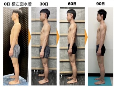 ボディメイキングカウンセリングします 【カウンセリング無料】リバウンド一生の健康知識が身につく イメージ2