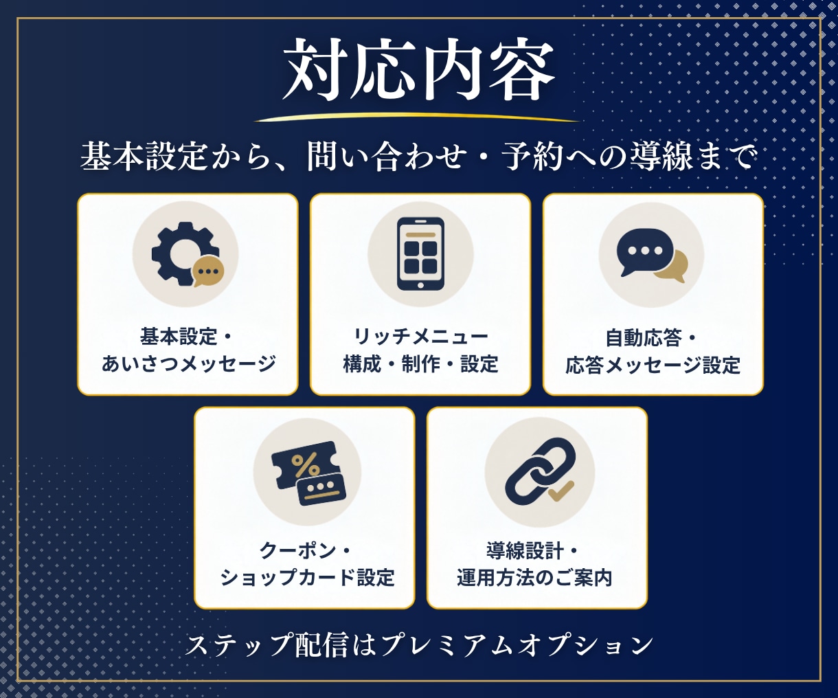LINE公式アカウントの初期構築を支援します 基本設定・リッチメニュー制作から導線設計まで対応します イメージ2