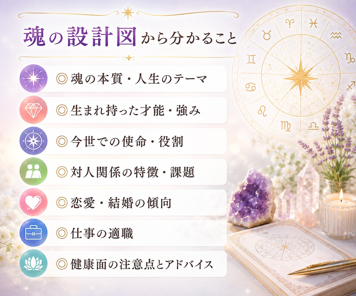 西洋占星術鑑定★あなたの魂の設計図を読み解きます 総合鑑定✨人生のテーマ・才能・使命・仕事・対人・恋愛・結婚 イメージ2