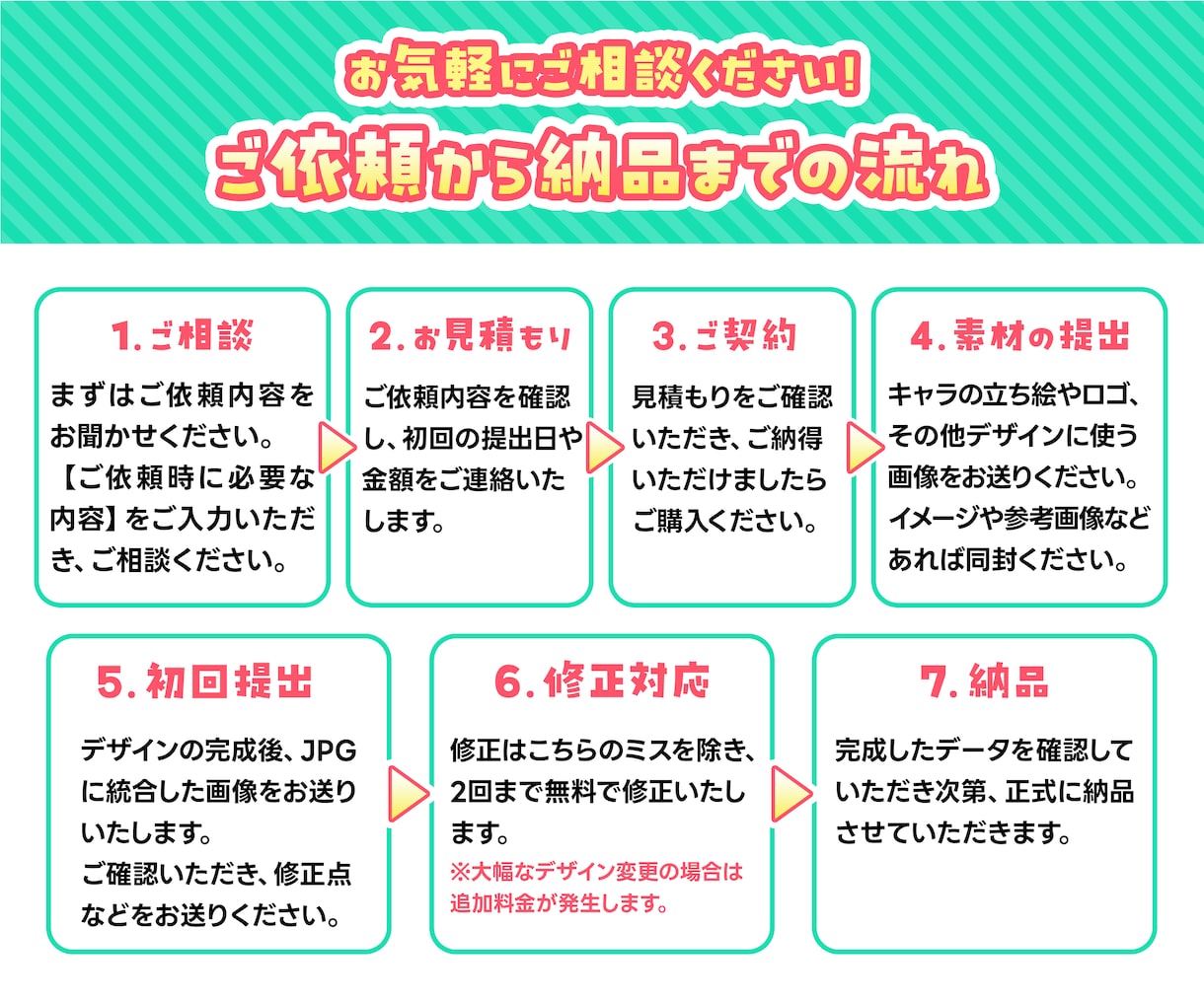 オリジナル配信画面・ロゴデザイン制作します お名前ロゴやスケジュールなども同時依頼可能！ イメージ2