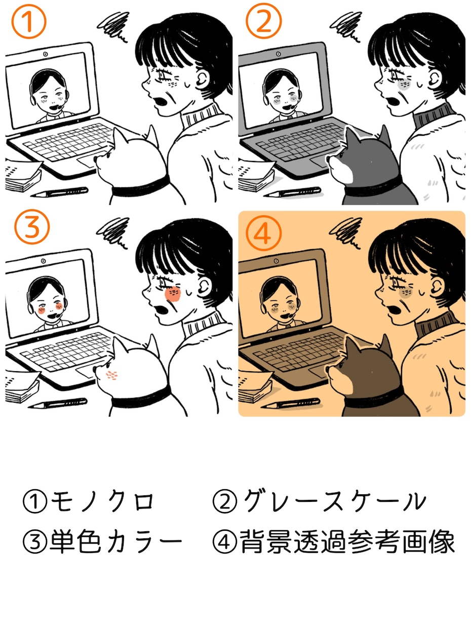 子供向けのイラスト描きます グッズ、プリント、ポスター広告などのためのシンプルな絵柄 イメージ4