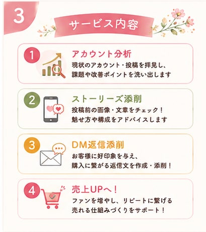 購入に繋がるストーリー＆DM添削相談をします 「売れる魅せ方」と「ファン化DM」で少フォロワーでも利益UP イメージ3