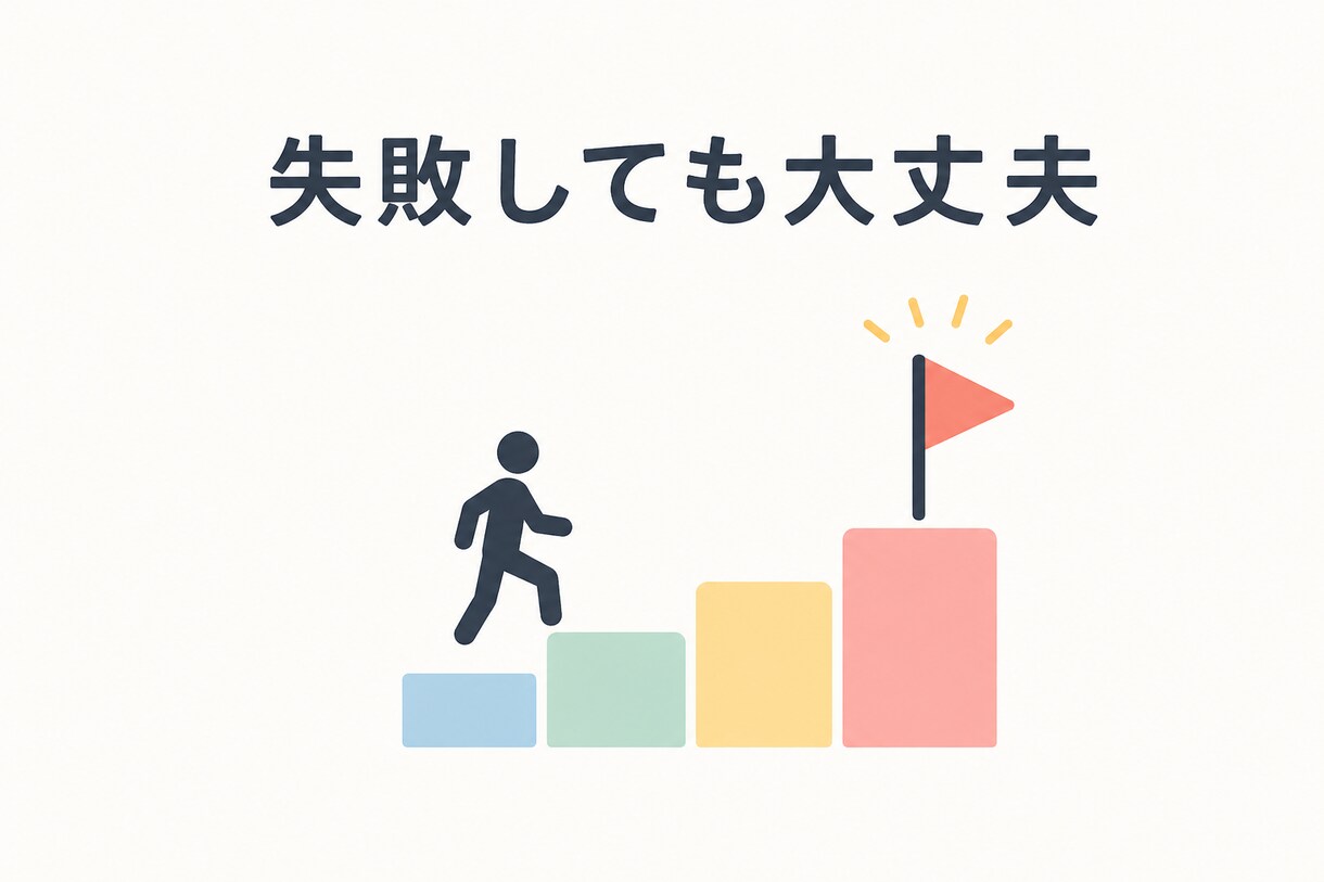 14日間、失敗が怖くて動けない状態から一歩進めます 怖さを抱えたままでも進める一歩へ イメージ1