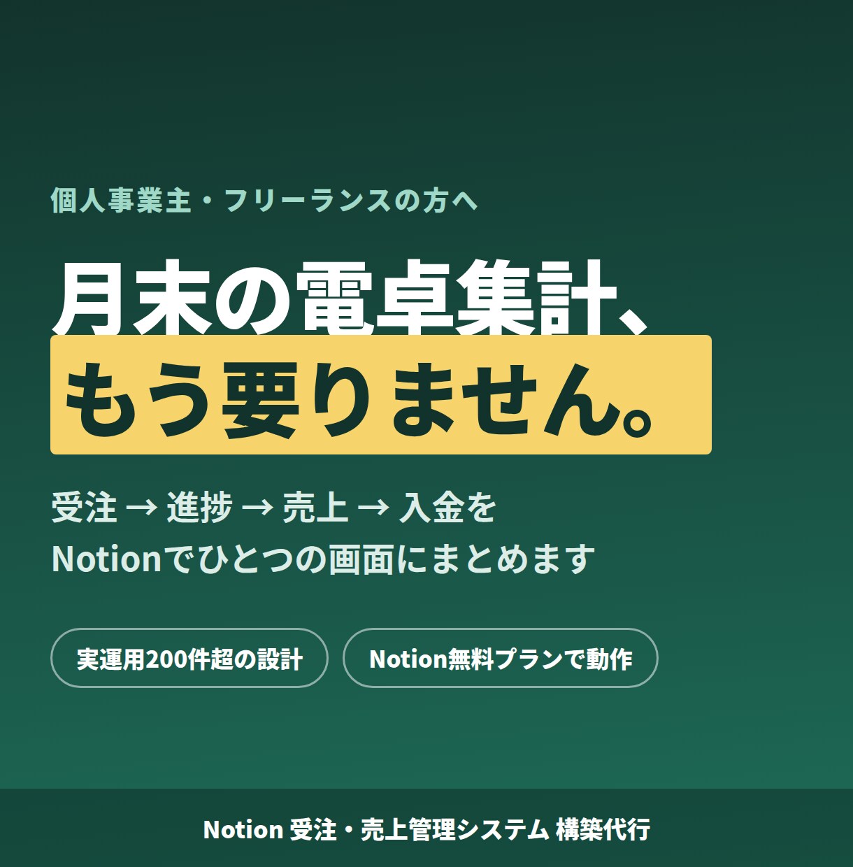 Notionで受注〜入金までの管理システム作ります 受注・進捗・売上を、ひとつの画面に イメージ1