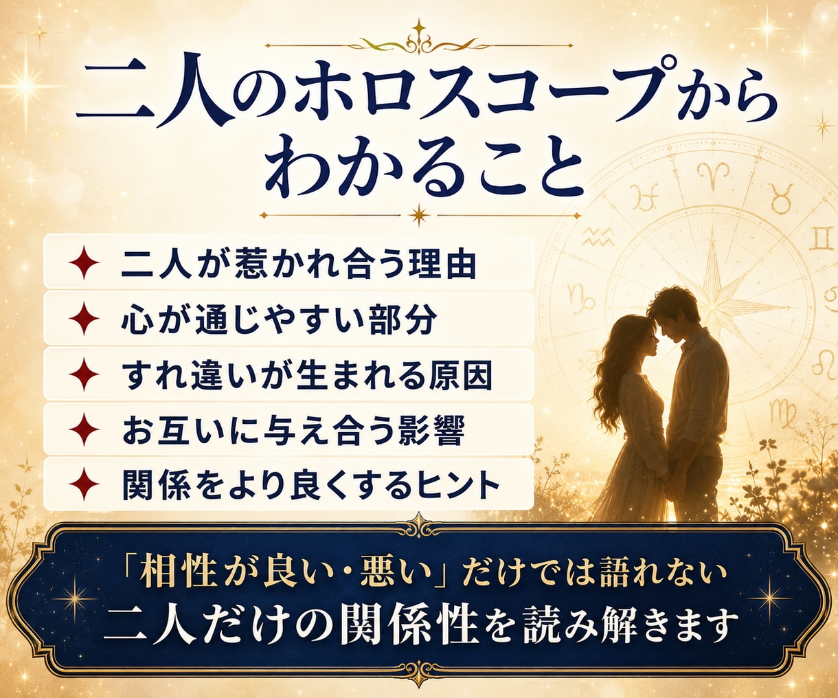 恋愛・結婚の相性をホロスコープで読み解きます 2人の惹かれ合う理由・すれ違う原因・関係改善のヒントを具体化 イメージ2