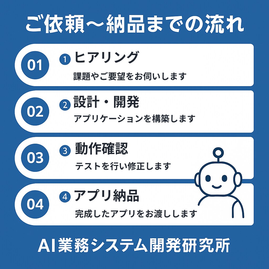面倒な作業を全て自動化！オーダーメイドで開発します AIシステムで解決！面倒な定型業務から解放されませんか？ イメージ4
