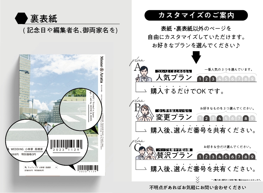 コスパ最強◎スマホで楽にプロフィールブック作れます ＜雑誌&Premium風＞即日納品！操作資料・フォロー有◎ イメージ3