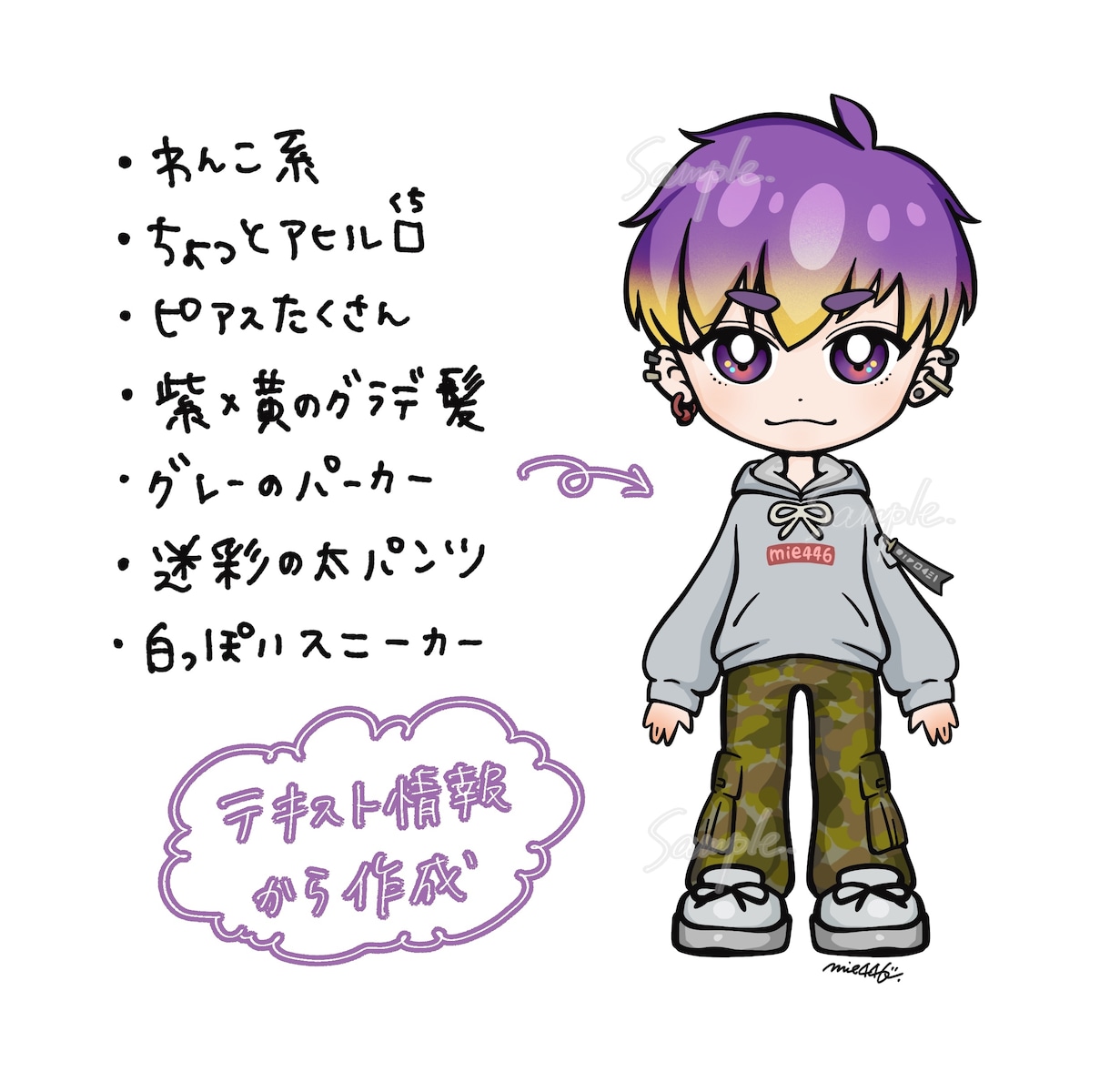商用可★表情５種類！かわいいミニキャラ描きます SNSやブログ、MVなどにどうぞ！ イメージ5