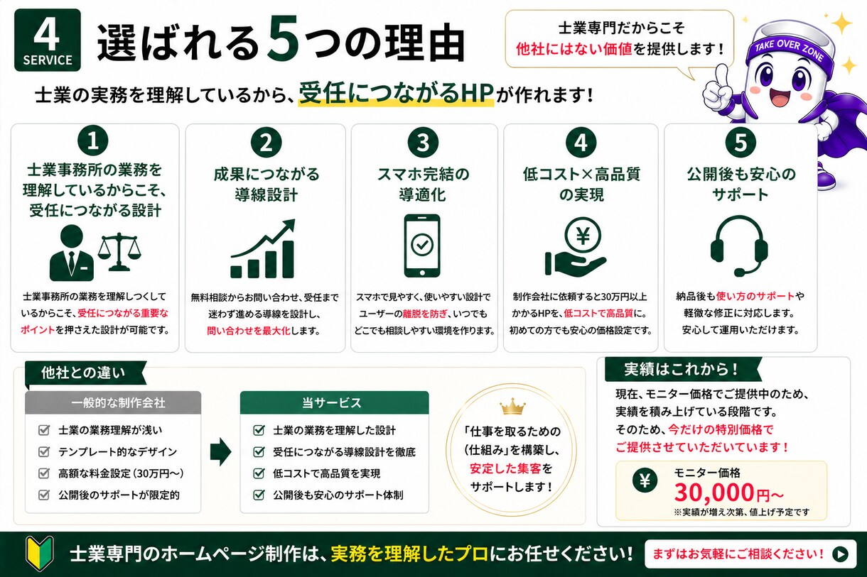 士業専門｜ホームページをShopifyで作ります 士業の方へ、相談が来る導線のホームページを設計します イメージ5