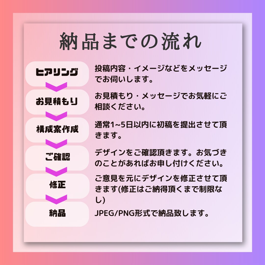 SNS投稿画像制作いたします お忙しいあなたに変わってInstagram投稿画像作成します イメージ3