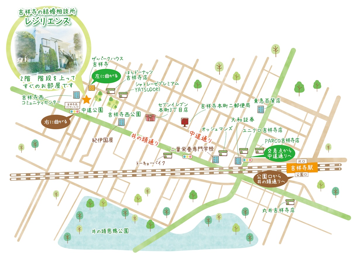 ポップ・可愛い・シンプルな地図をお作りします オプションで目的地の建物の外観をイラストでお描きします！ イメージ9