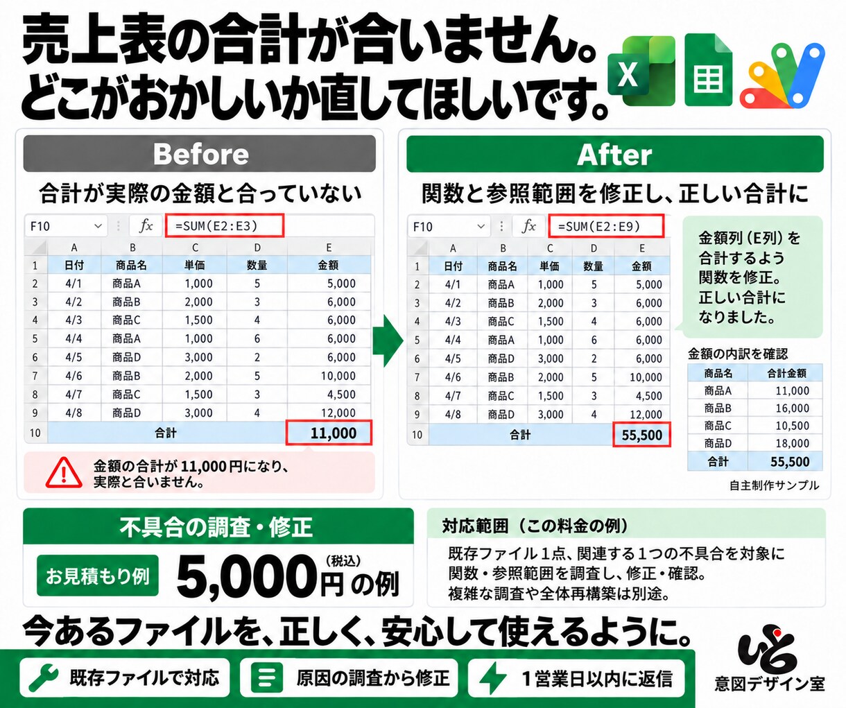 Excel・スプシの修正・構築・自動化をします 関数の修正から、データ基盤シート構築、自動化まで イメージ4