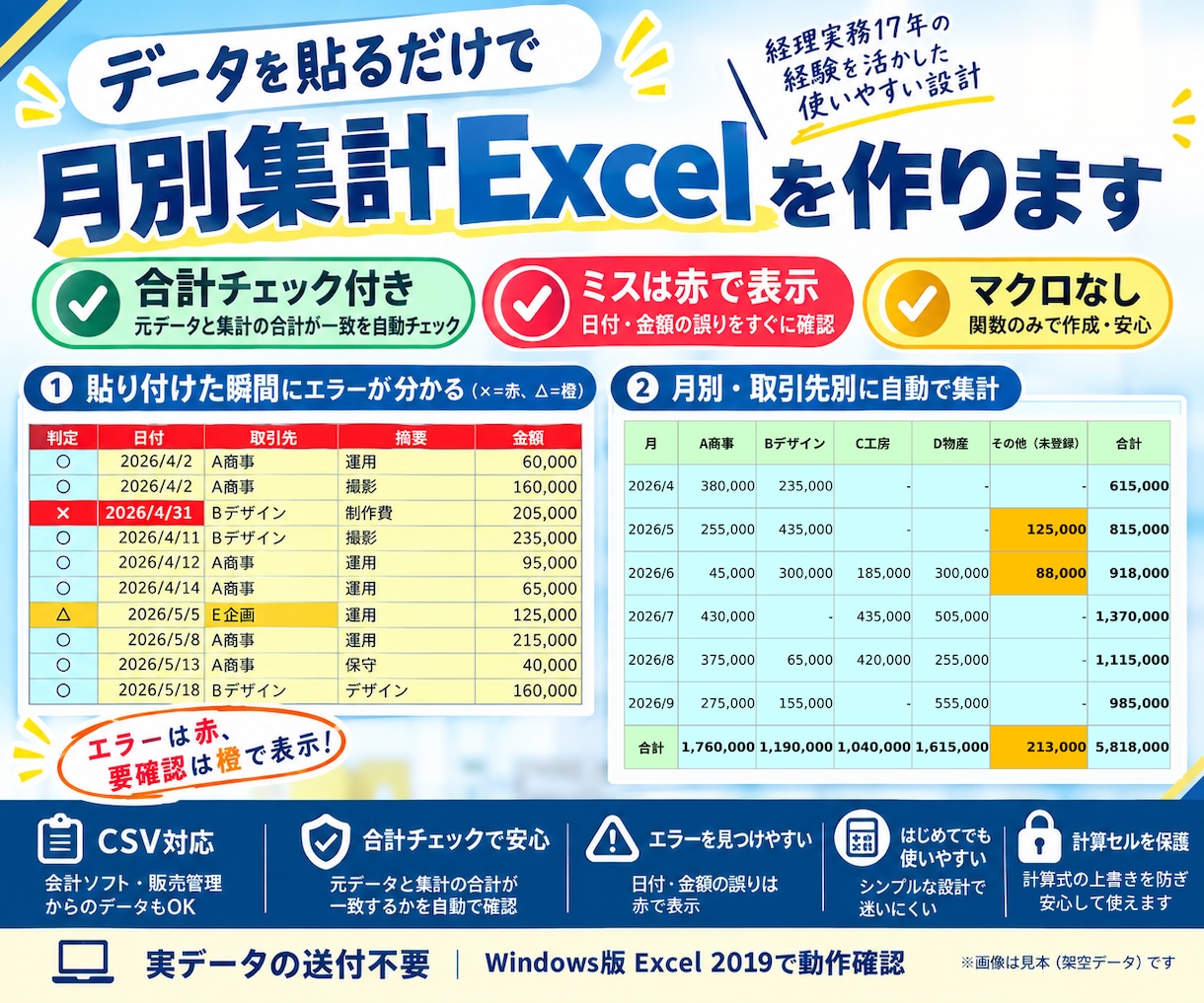 データを貼るだけの月別集計Excelを作ります CSV対応｜合計チェック付き・ミスは赤で表示 イメージ1