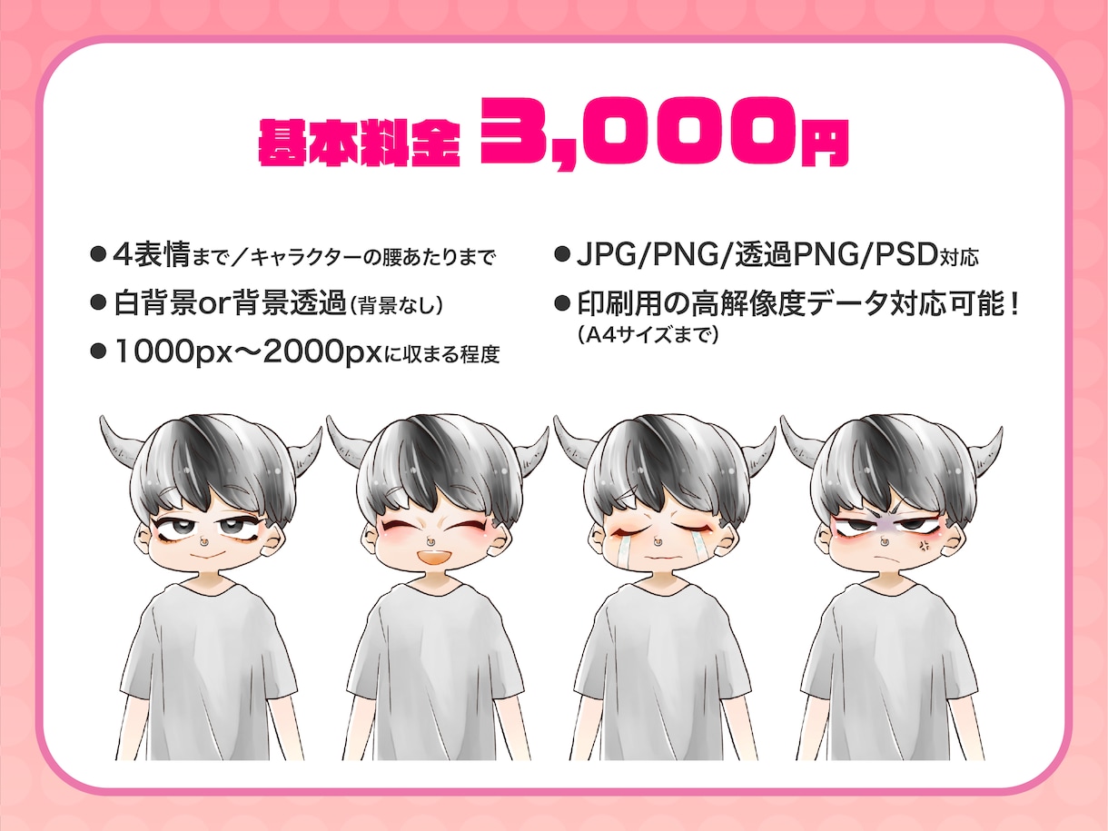 商用OK★表情パターンイラスト描きます 広告や動画に使える、便利な表情パターンイラスト♪ イメージ2