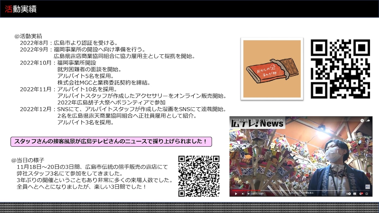 相手に読んでもらえる資料・企画書を作成します 営業資料・企画書は読んでもらえて初めて価値が生まれます。 イメージ3