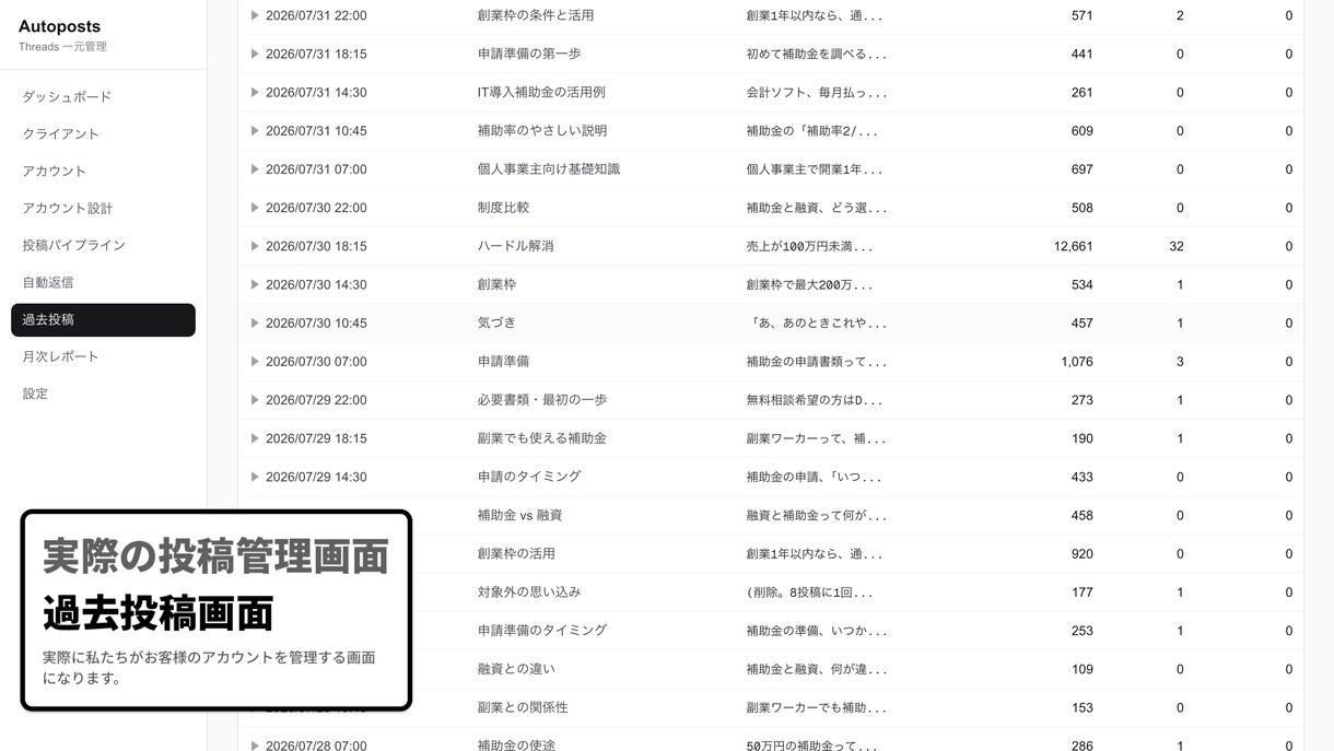 丸投げOK｜スレッズ毎日5投稿をAIで自動化します 投稿作成から分析・改善まで自動。続けるほど伸びる仕組みに イメージ8