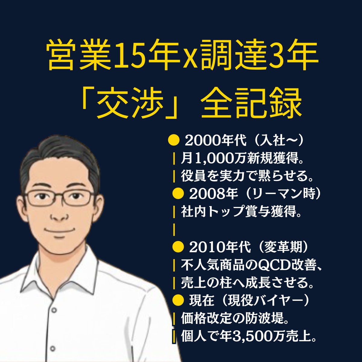 現役バイヤーがあなたの「資料」を添削・改善します 買い叩きを防ぐ！企業が即決する「魔法の項目」と交渉術 イメージ1